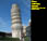In front of the Leaning Tower of Pisa